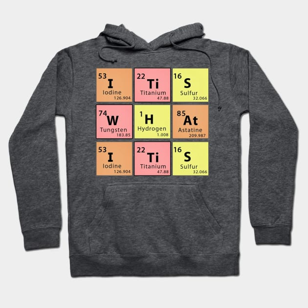 It Is What It Is Hoodie by ModernPop